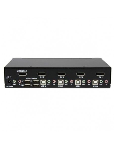 switch-kvm-displayport-usb-sv431dpua-3.jpg