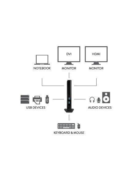 docking-x-espansione-nb-usb-30-hdocks300-15.jpg