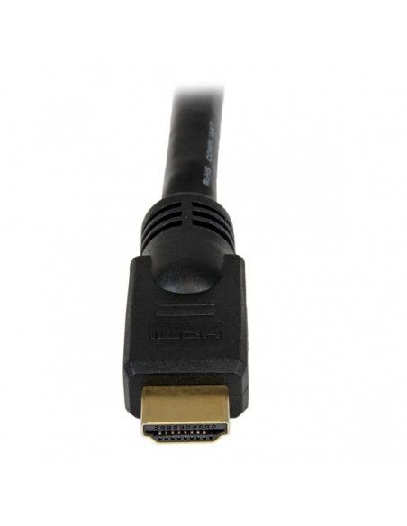 cavo-hdmi-ad-alta-velocita-hdmm15m-3.jpg