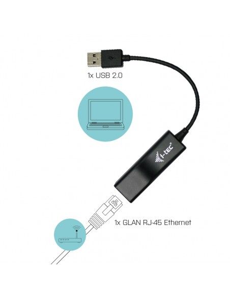 i-tec-usb-20-network-adapter-u2lan-2.jpg