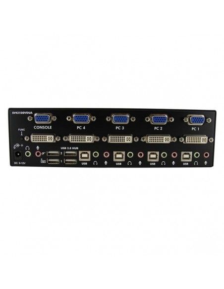 switch-kvm-dvi-doppio-sv431ddvdua-2.jpg