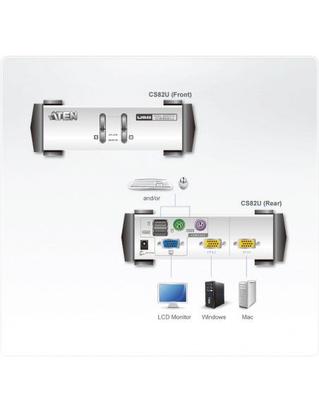 kvm-sw-aten-2p-ps2-usb-vga-cs82u-at-4.jpg