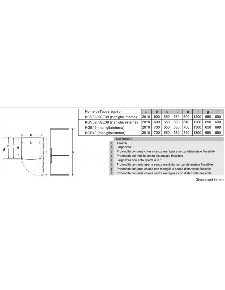 kgv39vleas-frigo-combi-344lt-h201-a-inox-6.jpg