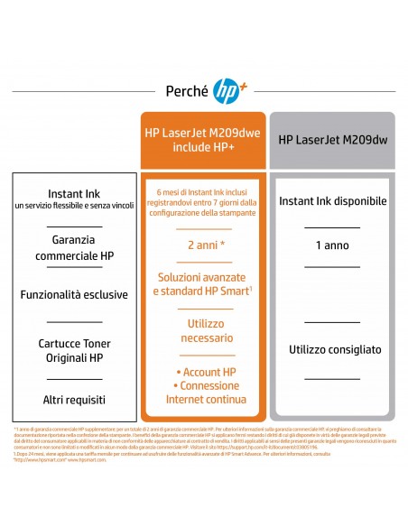 stamp-las-b-n-a4-wifi-lan-29ppm-f-r-hp-laserjet-pro-m209dwe-hp-10.jpg