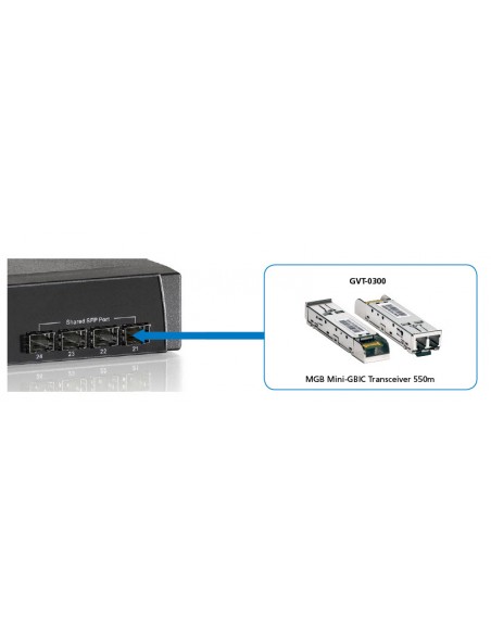 switch-levelone-minigbic-sfp-tranceiver-sx-lc-fiber-mm-550m-gvt-0300-2.jpg