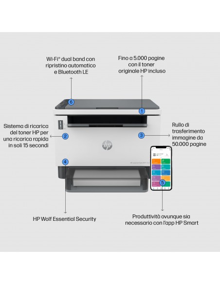 hp-laserjet-tank-mfp-1604w-9.jpg