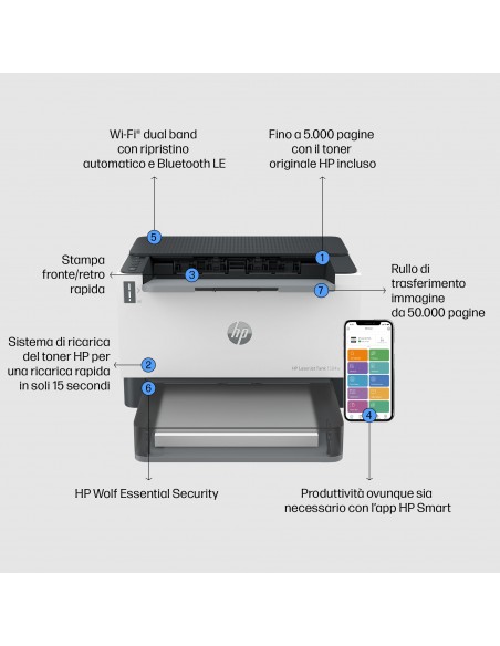 hp-laserjet-tank-1504w-19.jpg