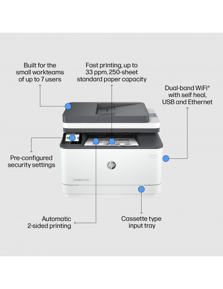 hp-laserjet-pro-mfp-3102fdw-10.jpg