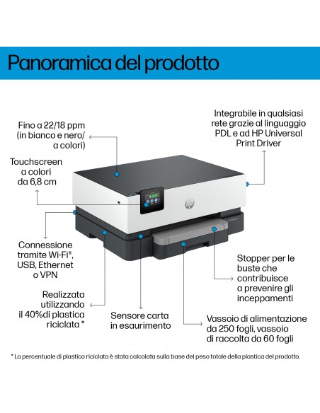 hp-multif-ink-colore-a4-officejet-pro-9110b-usb-lan-wifi-4-in-1new-d9l20a-15.jpg