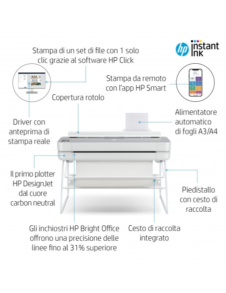 hp-plotter-designjet-studio-steel-24-a1-24-usb-lan-wifi-taglierina-automatica-incluso-piedistal-24.jpg