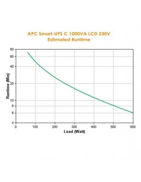 apc-smart-ups-c-1000va-lcd-230v-3.jpg